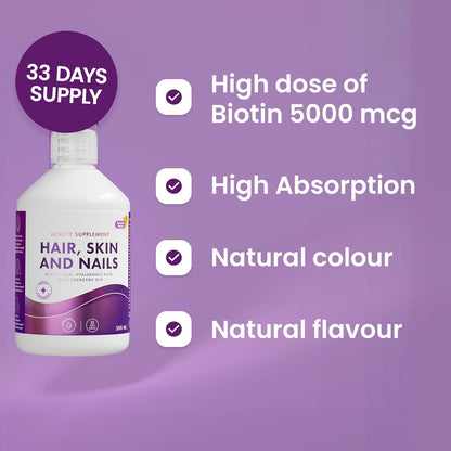 Swedish Nutra Hair, Skin & Nails Voor de gezondheid en schoonheid van haar, huid, teint en nagels. Unieke formule met 26 actieve ingrediënten: Gehydrolyseerd vloeibaar collageen.