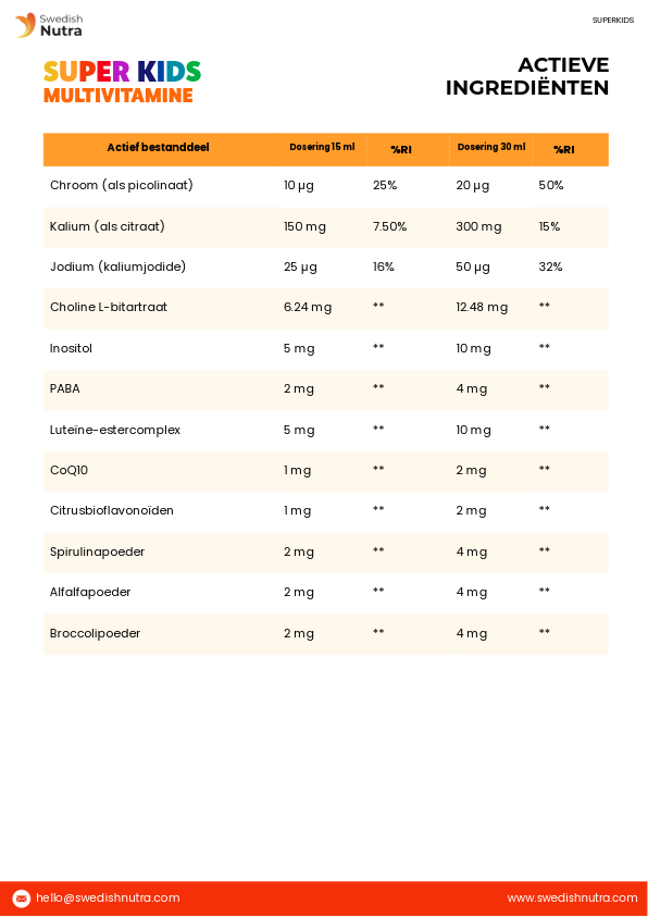 Swedish Nutra Super Kids Multivitamin voor kinderen zonder gluten of lactose-Energiebooster voor kinderen