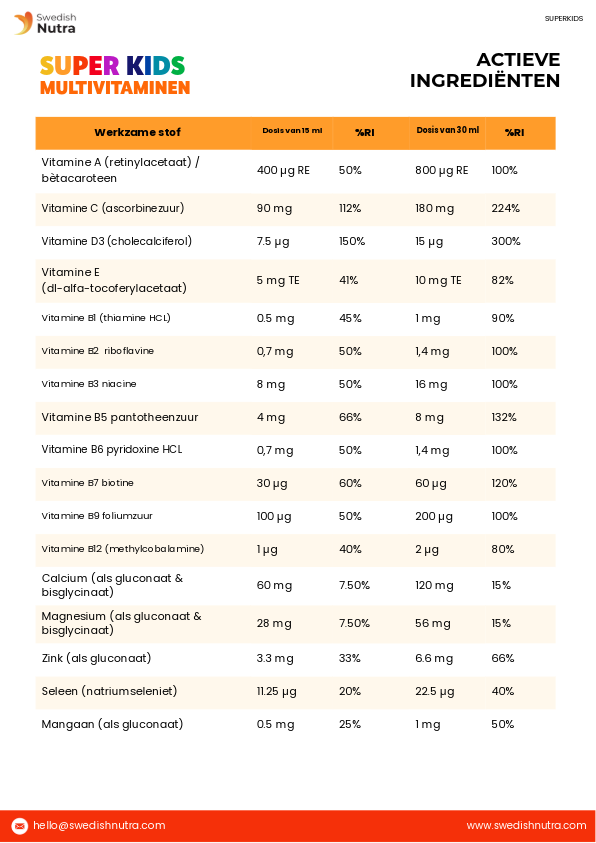Swedish Nutra Super Kids Multivitamin voor kinderen zonder gluten of lactose-Energiebooster voor kinderen