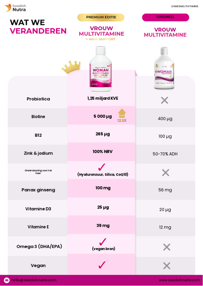 Swedish Nutra Woman Multivitamin +Hair support