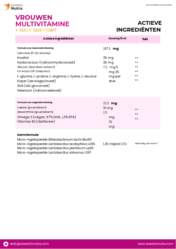Swedish Nutra Woman Multivitamin. - Afbeelding 9